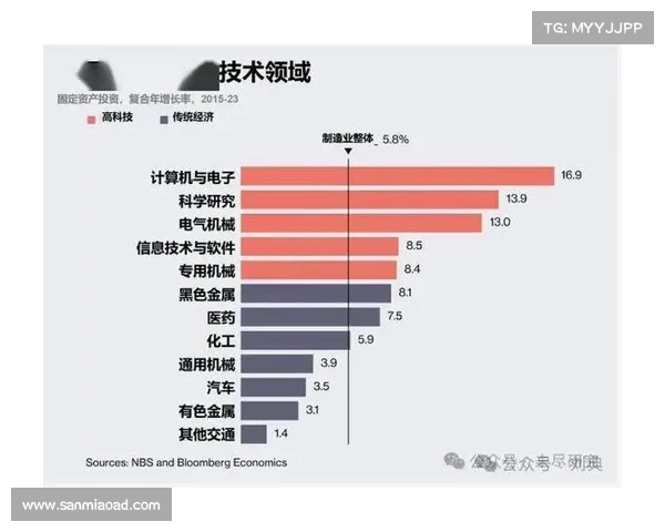 经济形势变化对企业发展影响的深度剖析与战略应对探讨
