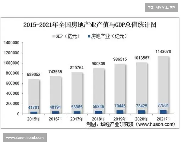 中国房地产行业年度最佳企业评选揭晓与发展趋势分析